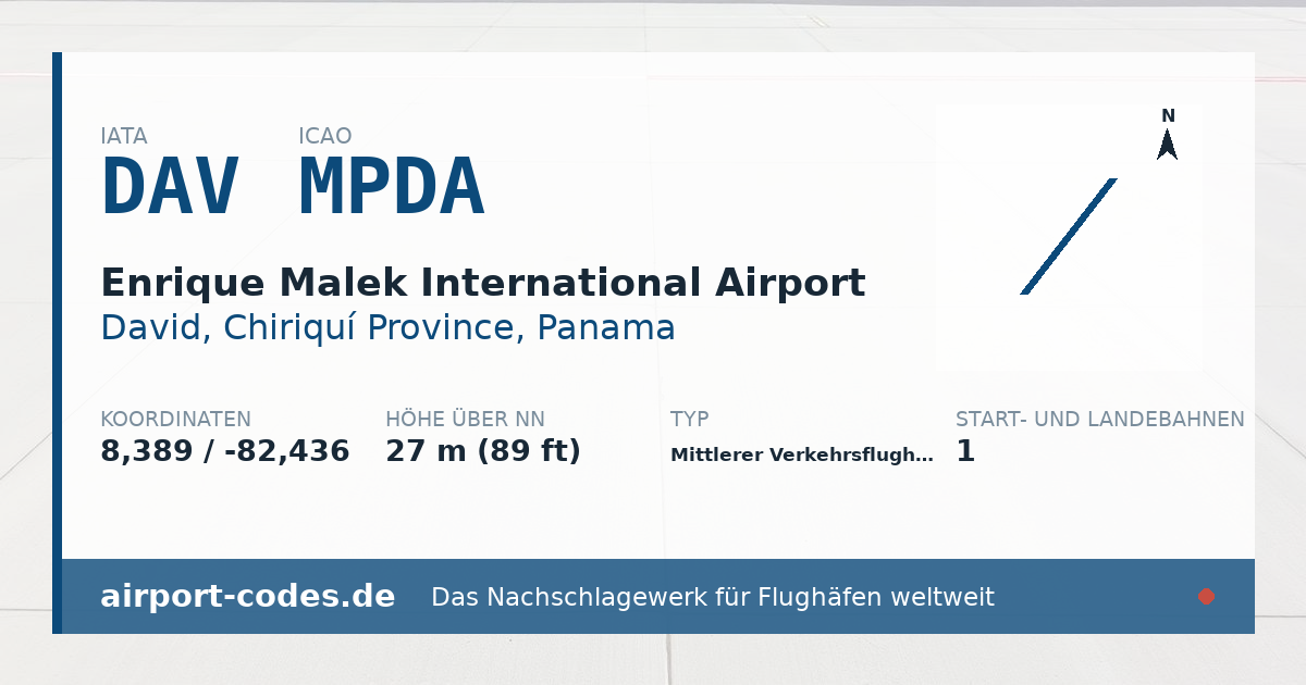 Generierte Übersichtsgrafik zum Flughafen Enrique Malek International Airport mit Codes, Koordinaten und Bahnenskizze