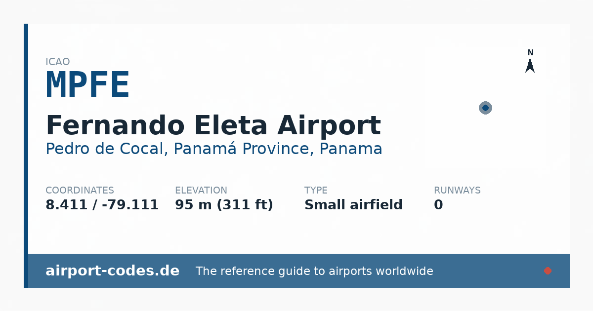 Generated summary graphic for Fernando Eleta Airport showing codes, coordinates and a runway sketch