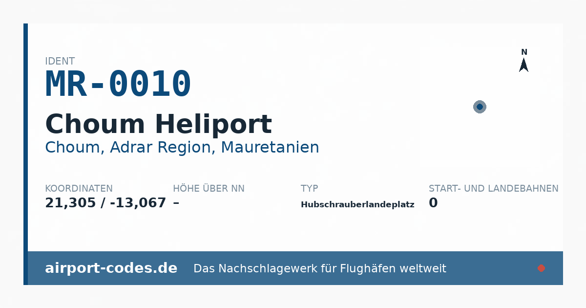 Generierte Übersichtsgrafik zum Flughafen Choum Heliport mit Codes, Koordinaten und Bahnenskizze