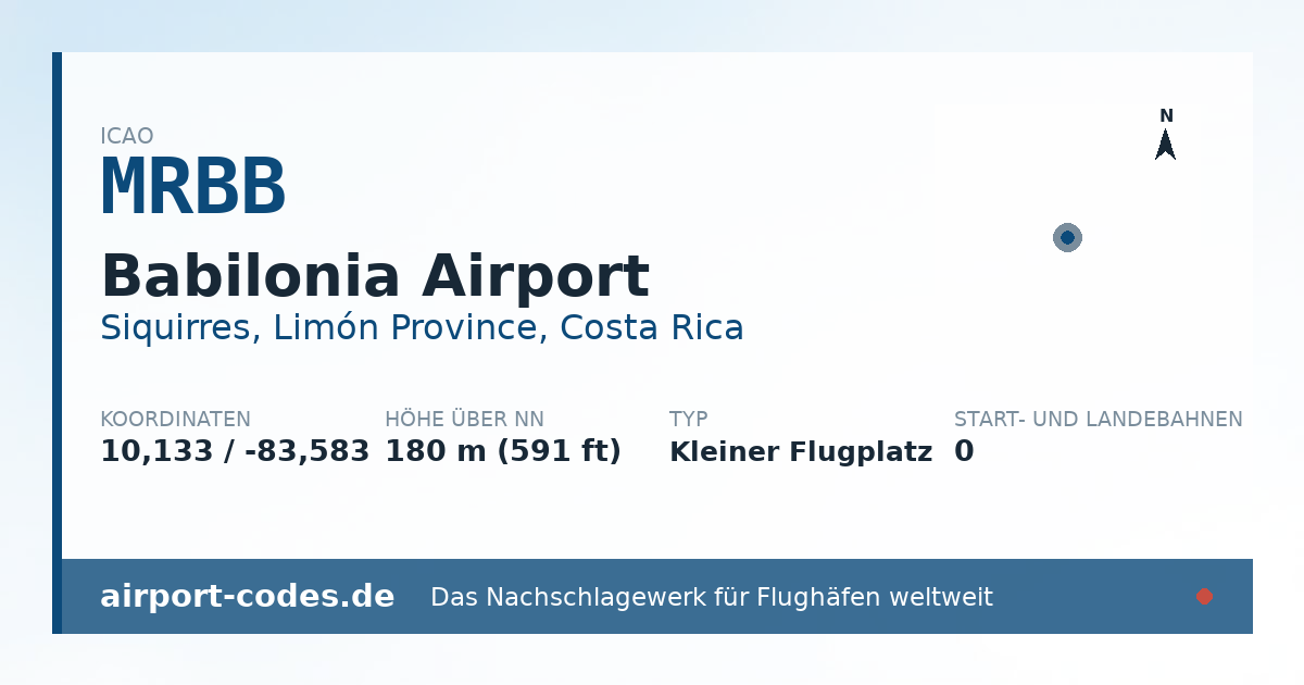 Generierte Übersichtsgrafik zum Flughafen Babilonia Airport mit Codes, Koordinaten und Bahnenskizze