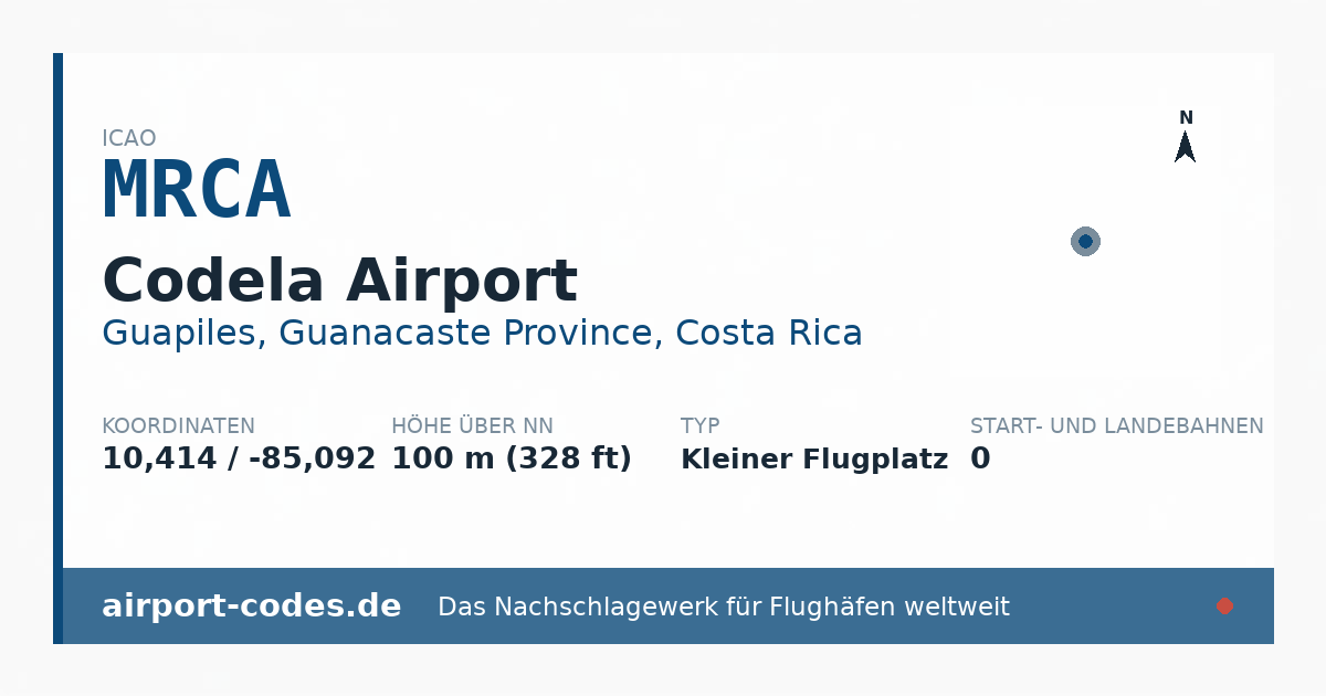 Generierte Übersichtsgrafik zum Flughafen Codela Airport mit Codes, Koordinaten und Bahnenskizze