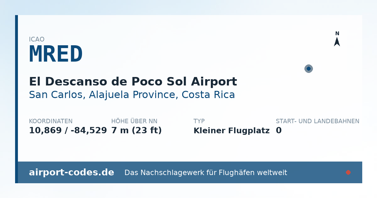 Generierte Übersichtsgrafik zum Flughafen El Descanso de Poco Sol Airport mit Codes, Koordinaten und Bahnenskizze