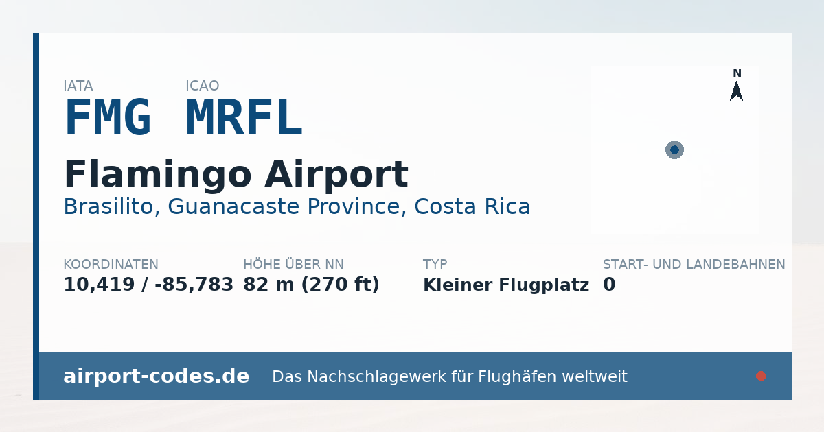 Generierte Übersichtsgrafik zum Flughafen Flamingo Airport mit Codes, Koordinaten und Bahnenskizze