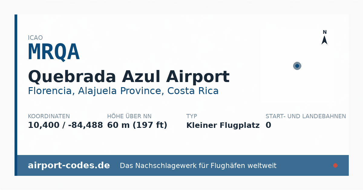 Generierte Übersichtsgrafik zum Flughafen Quebrada Azul Airport mit Codes, Koordinaten und Bahnenskizze