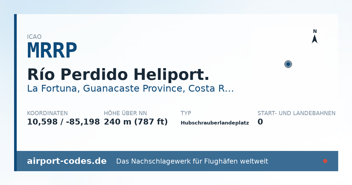 Generierte Übersichtsgrafik zum Flughafen Río Perdido Heliport. mit Codes, Koordinaten und Bahnenskizze