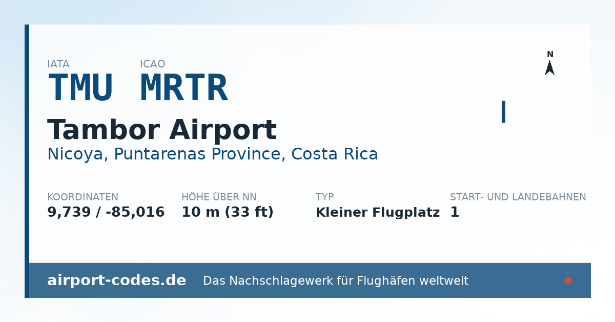Generierte Übersichtsgrafik zum Flughafen Tambor Airport mit Codes, Koordinaten und Bahnenskizze
