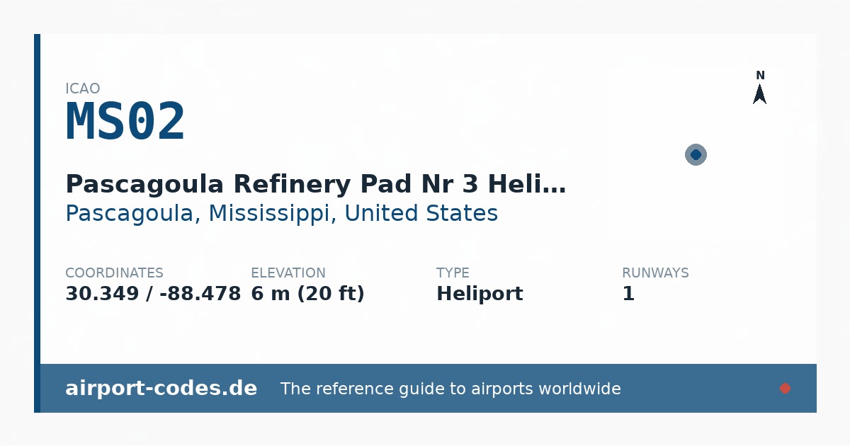 Generated summary graphic for Pascagoula Refinery Pad Nr 3 Heliport showing codes, coordinates and a runway sketch