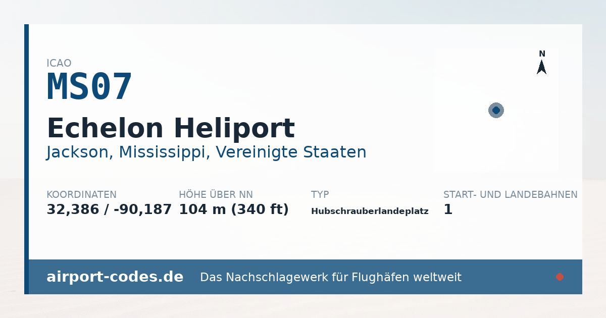 Generierte Übersichtsgrafik zum Flughafen Echelon Heliport mit Codes, Koordinaten und Bahnenskizze