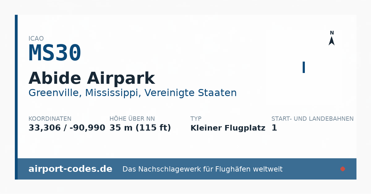 Generierte Übersichtsgrafik zum Flughafen Abide Airpark mit Codes, Koordinaten und Bahnenskizze