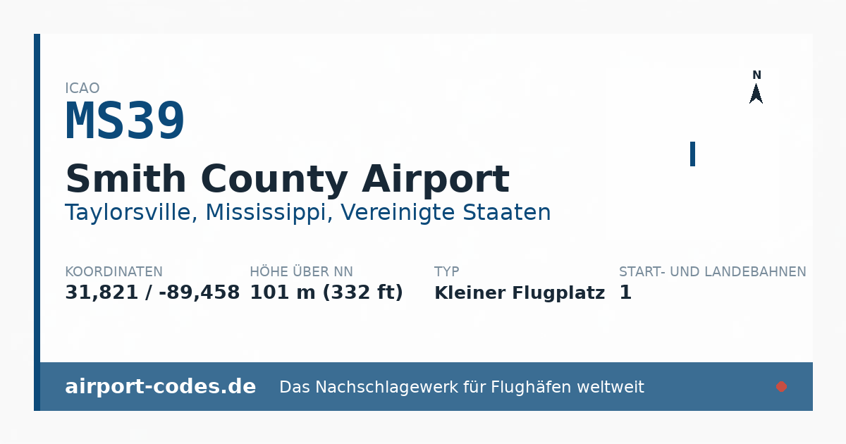 Generierte Übersichtsgrafik zum Flughafen Smith County Airport mit Codes, Koordinaten und Bahnenskizze