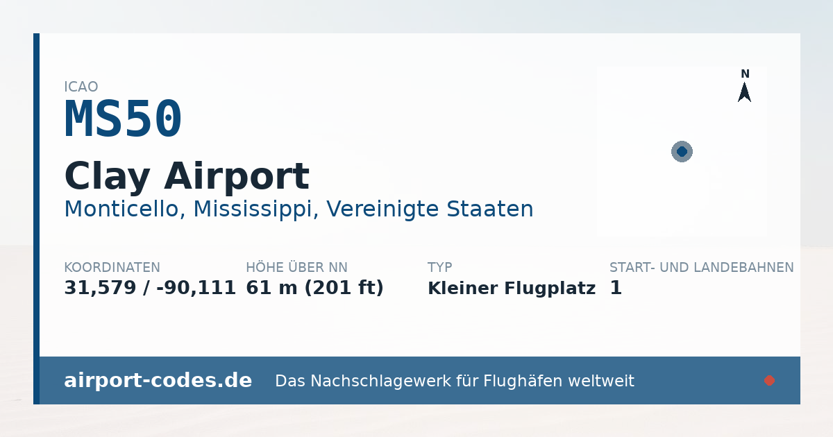 Generierte Übersichtsgrafik zum Flughafen Clay Airport mit Codes, Koordinaten und Bahnenskizze
