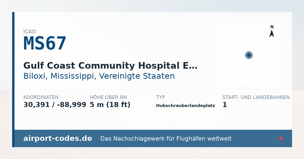 Generierte Übersichtsgrafik zum Flughafen Gulf Coast Community Hospital Emergency Heliport mit Codes, Koordinaten und Bahnenskizze