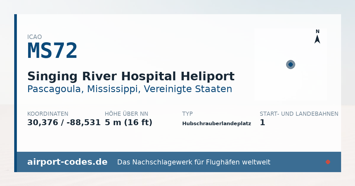 Generierte Übersichtsgrafik zum Flughafen Singing River Hospital Heliport mit Codes, Koordinaten und Bahnenskizze