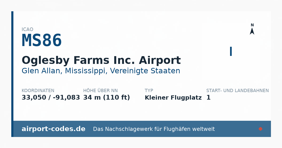Generierte Übersichtsgrafik zum Flughafen Oglesby Farms Inc. Airport mit Codes, Koordinaten und Bahnenskizze