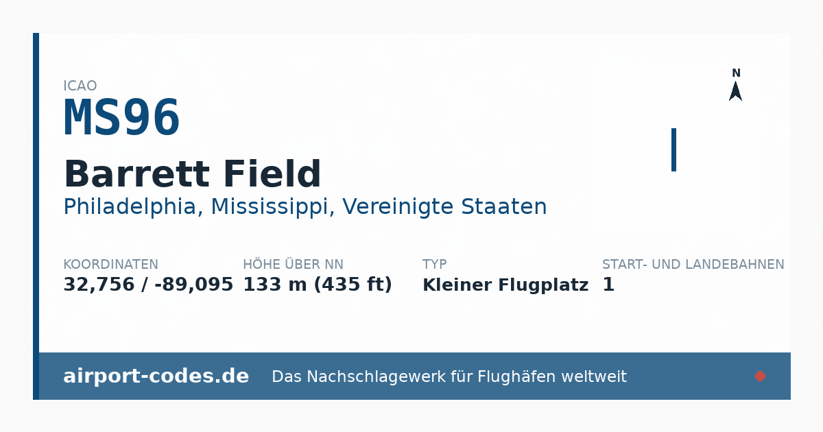 Generierte Übersichtsgrafik zum Flughafen Barrett Field mit Codes, Koordinaten und Bahnenskizze