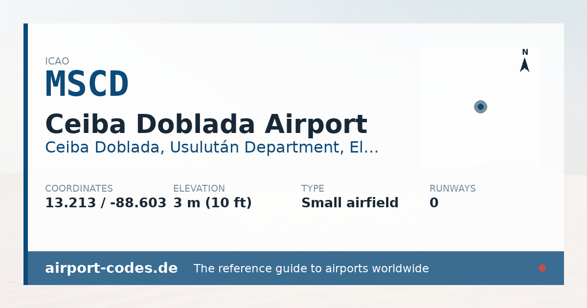 Generated summary graphic for Ceiba Doblada Airport showing codes, coordinates and a runway sketch