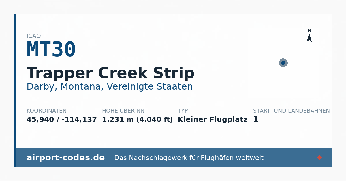 Generierte Übersichtsgrafik zum Flughafen Trapper Creek Strip mit Codes, Koordinaten und Bahnenskizze