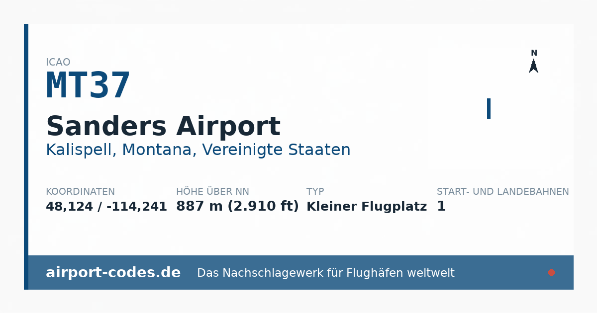 Generierte Übersichtsgrafik zum Flughafen Sanders Airport mit Codes, Koordinaten und Bahnenskizze