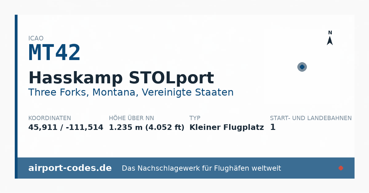 Generierte Übersichtsgrafik zum Flughafen Hasskamp STOLport mit Codes, Koordinaten und Bahnenskizze