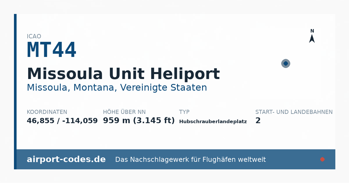 Generierte Übersichtsgrafik zum Flughafen Missoula Unit Heliport mit Codes, Koordinaten und Bahnenskizze