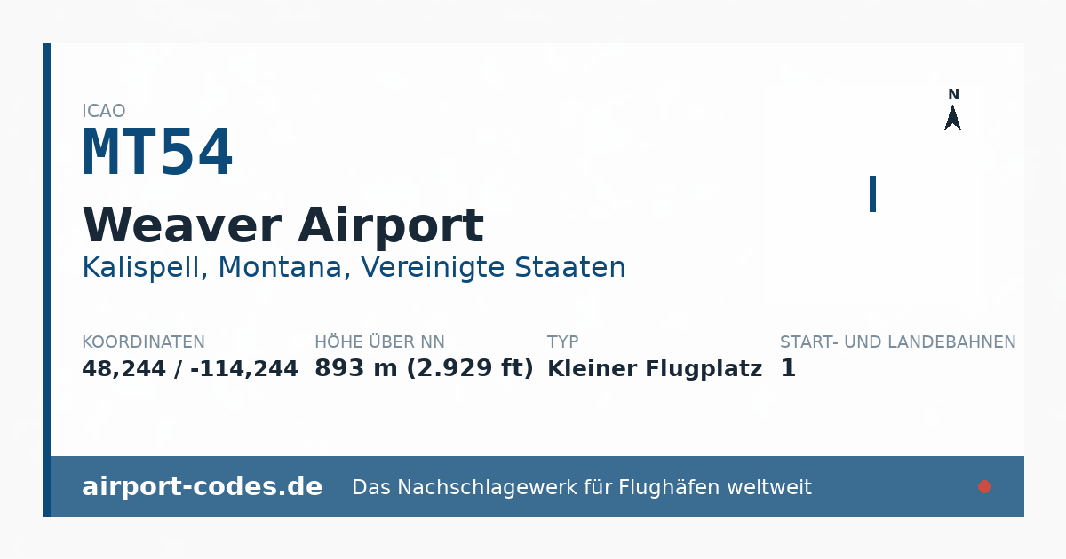Generierte Übersichtsgrafik zum Flughafen Weaver Airport mit Codes, Koordinaten und Bahnenskizze