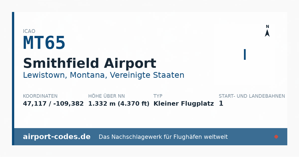 Generierte Übersichtsgrafik zum Flughafen Smithfield Airport mit Codes, Koordinaten und Bahnenskizze