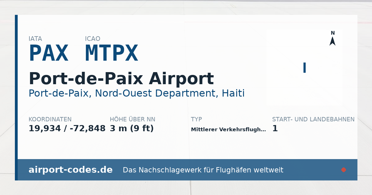 Generierte Übersichtsgrafik zum Flughafen Port-de-Paix Airport mit Codes, Koordinaten und Bahnenskizze