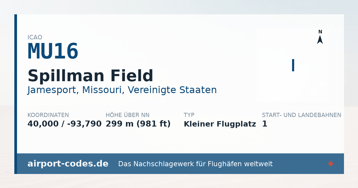 Generierte Übersichtsgrafik zum Flughafen Spillman Field mit Codes, Koordinaten und Bahnenskizze