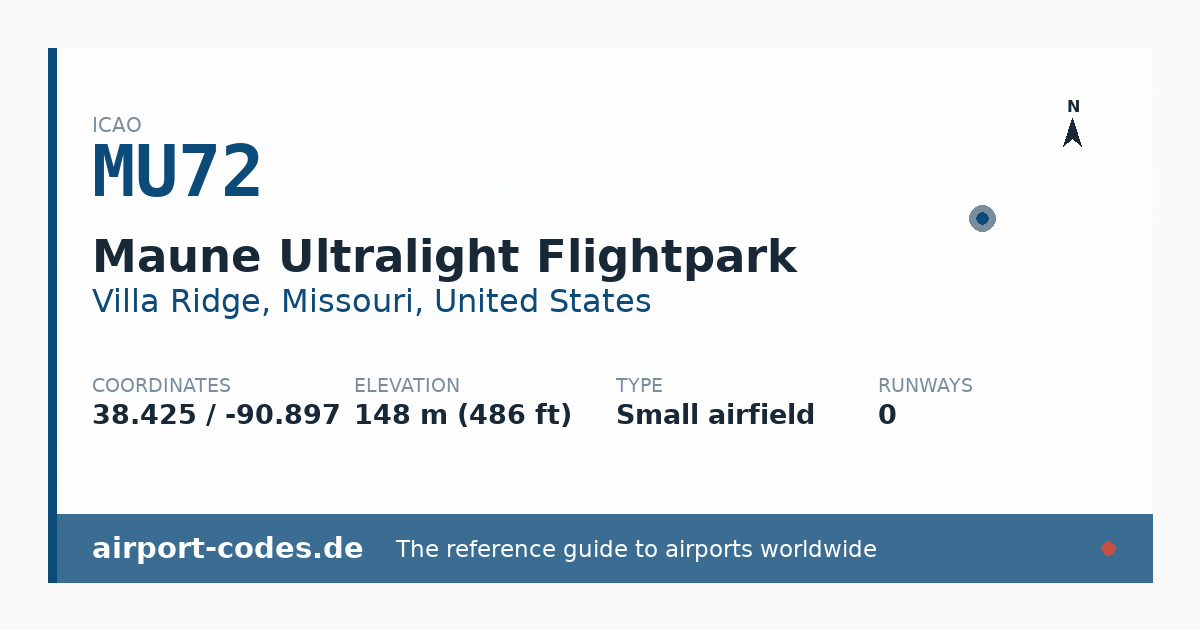 Generated summary graphic for Maune Ultralight Flightpark showing codes, coordinates and a runway sketch