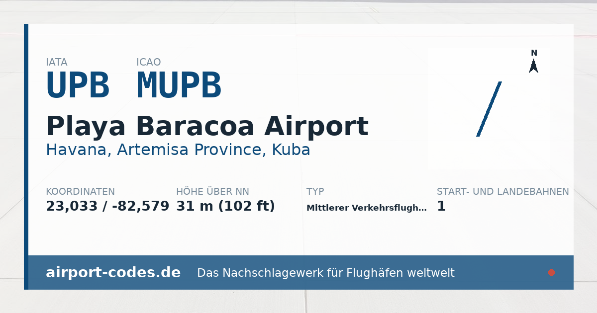 Generierte Übersichtsgrafik zum Flughafen Playa Baracoa Airport mit Codes, Koordinaten und Bahnenskizze
