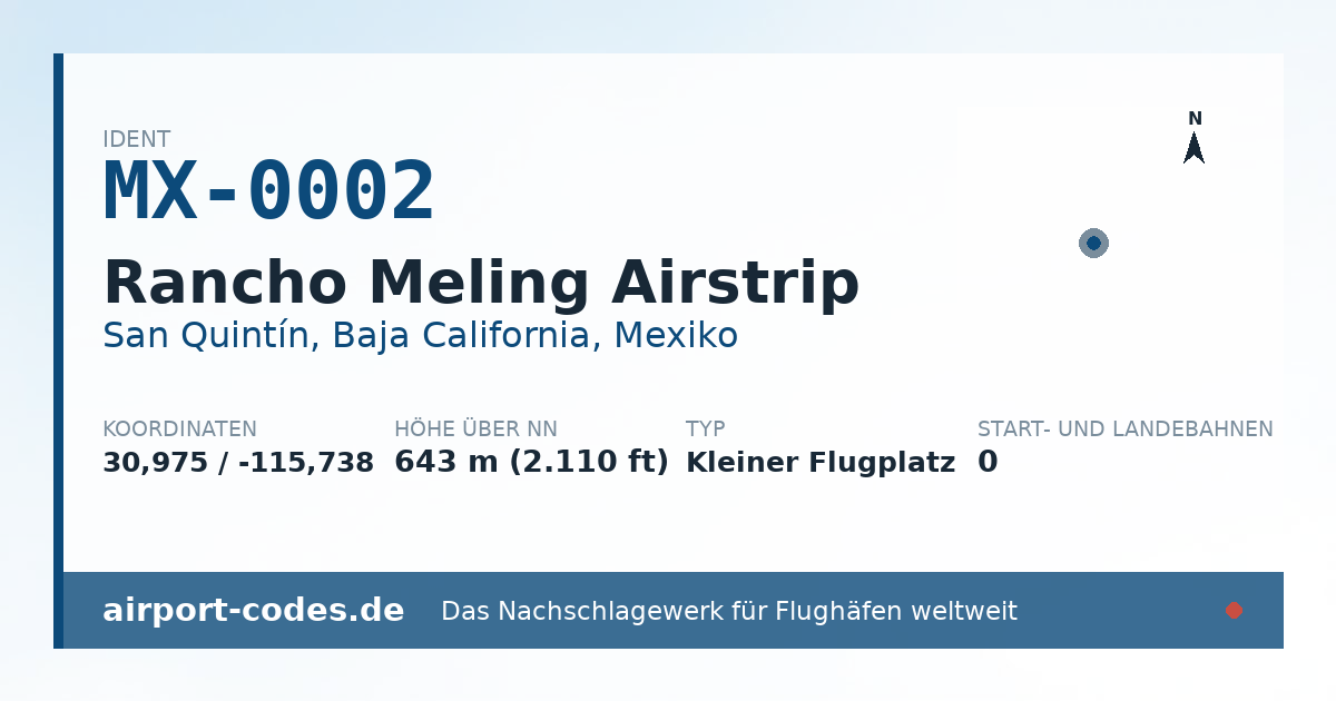 Generierte Übersichtsgrafik zum Flughafen Rancho Meling Airstrip mit Codes, Koordinaten und Bahnenskizze