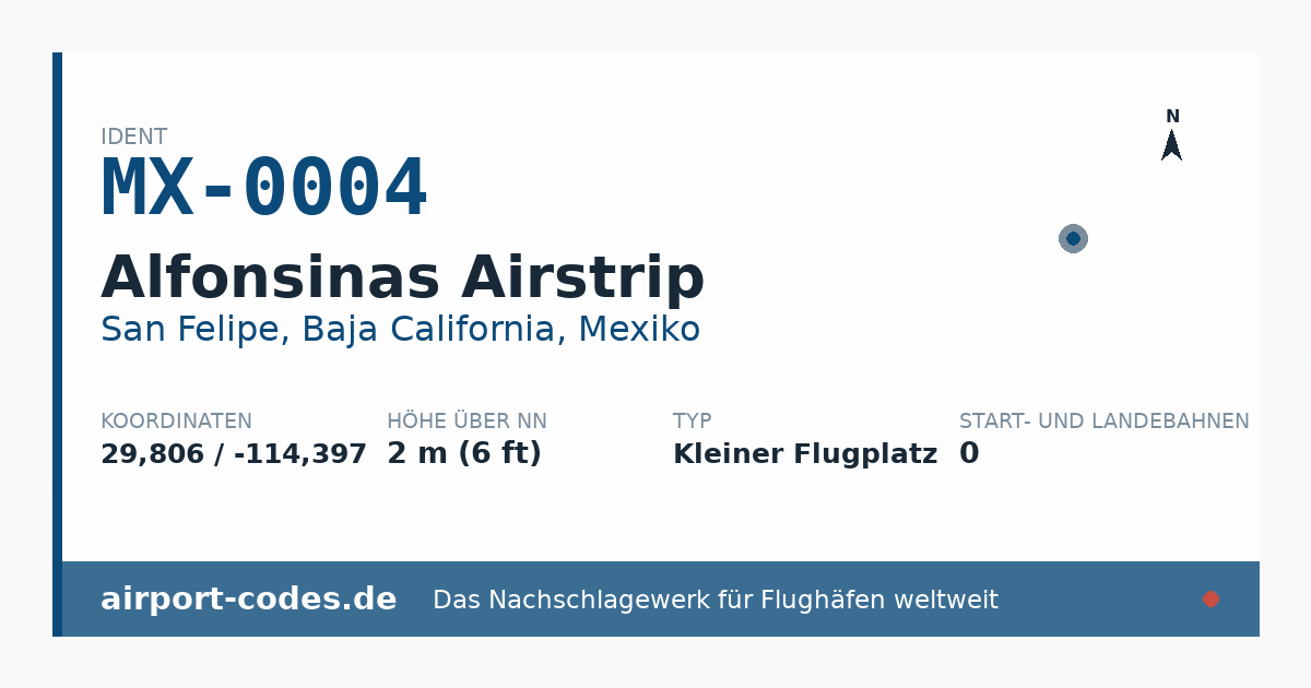 Generierte Übersichtsgrafik zum Flughafen Alfonsinas Airstrip mit Codes, Koordinaten und Bahnenskizze