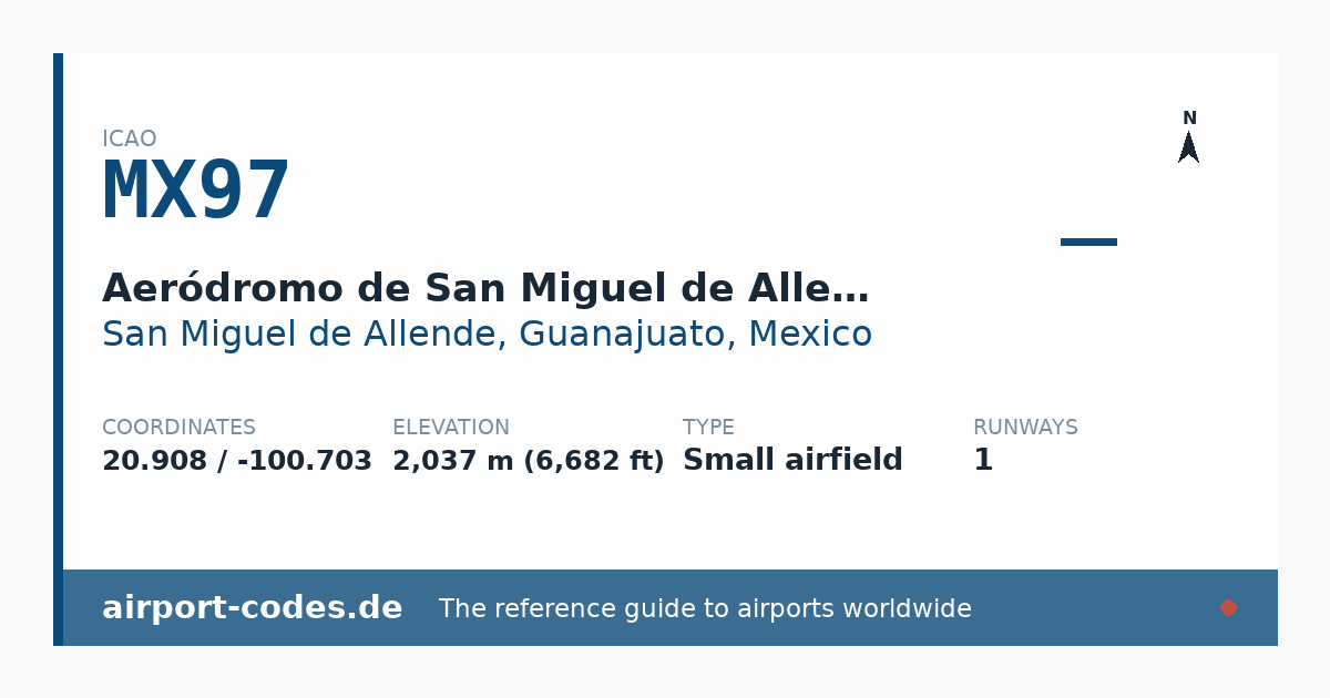 Generated summary graphic for Aeródromo de San Miguel de Allende showing codes, coordinates and a runway sketch