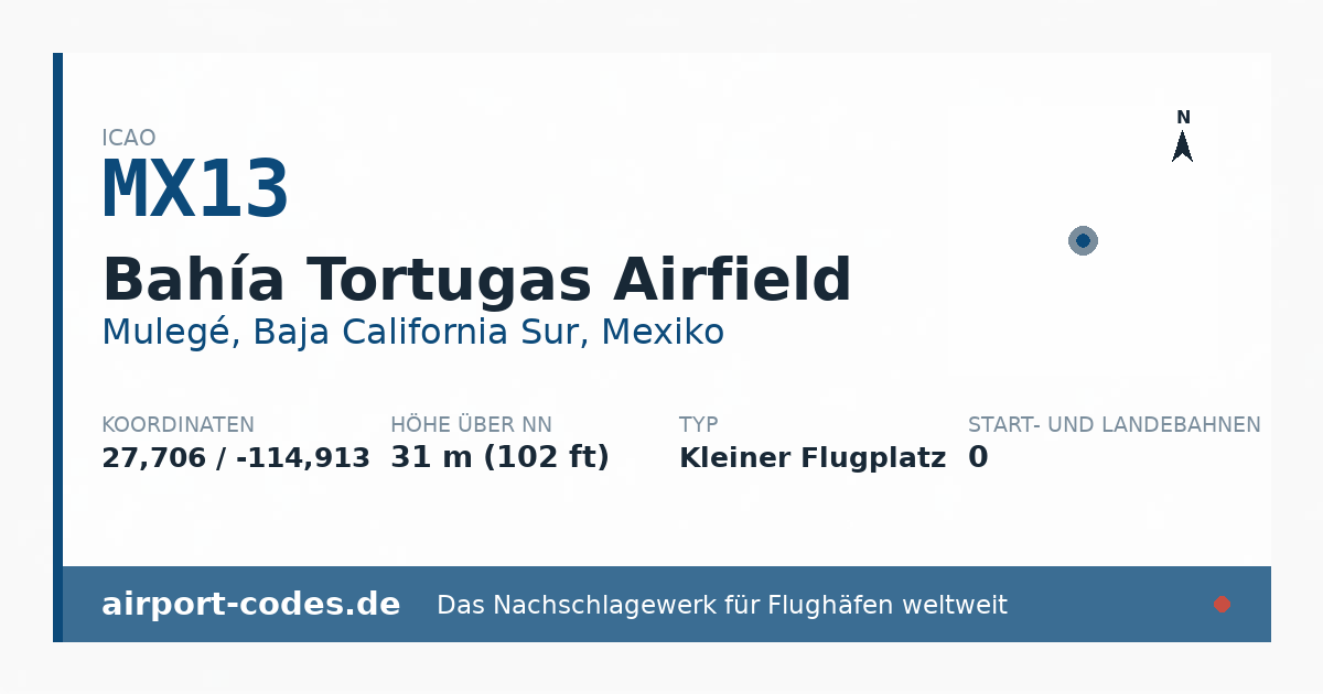 Generierte Übersichtsgrafik zum Flughafen Bahía Tortugas Airfield mit Codes, Koordinaten und Bahnenskizze
