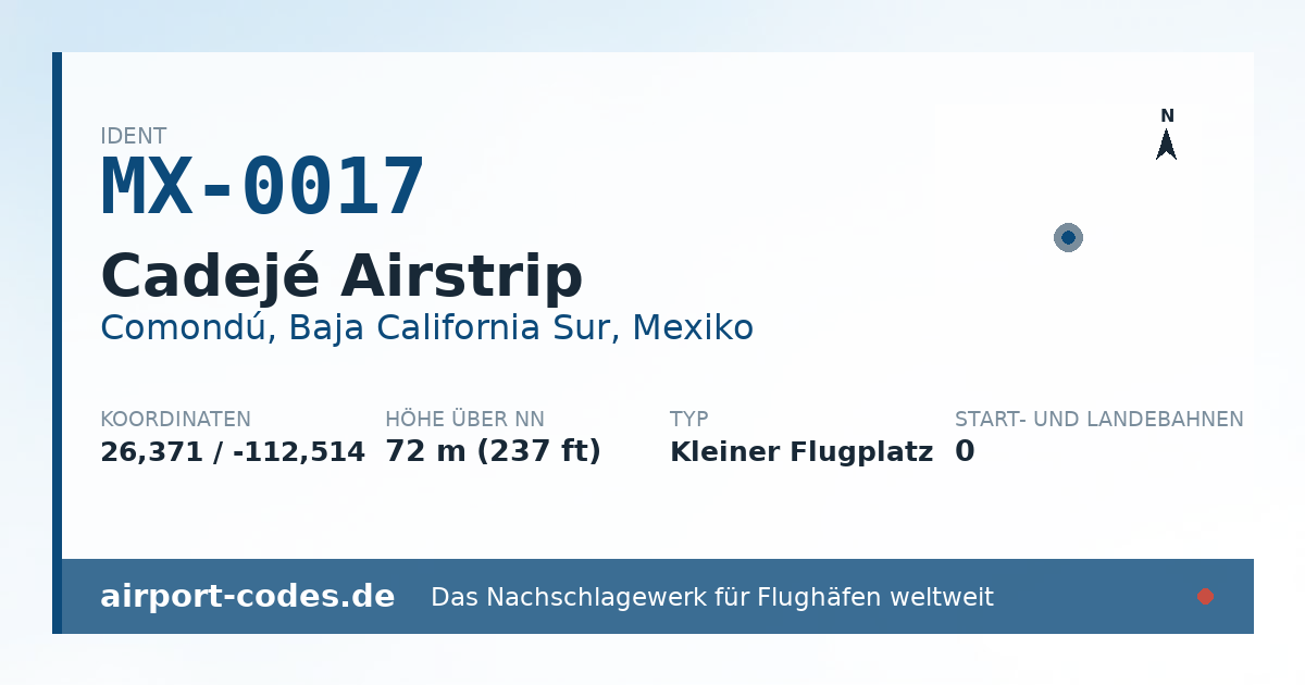Generierte Übersichtsgrafik zum Flughafen Cadejé Airstrip mit Codes, Koordinaten und Bahnenskizze