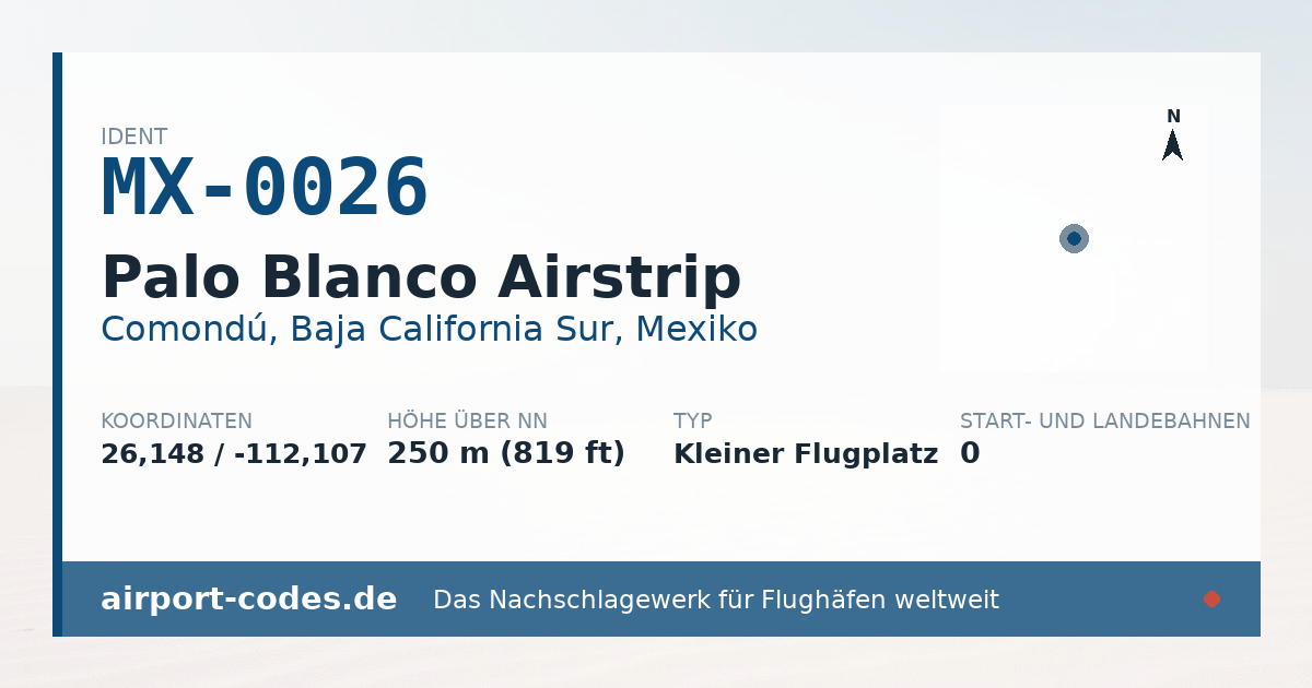 Generierte Übersichtsgrafik zum Flughafen Palo Blanco Airstrip mit Codes, Koordinaten und Bahnenskizze