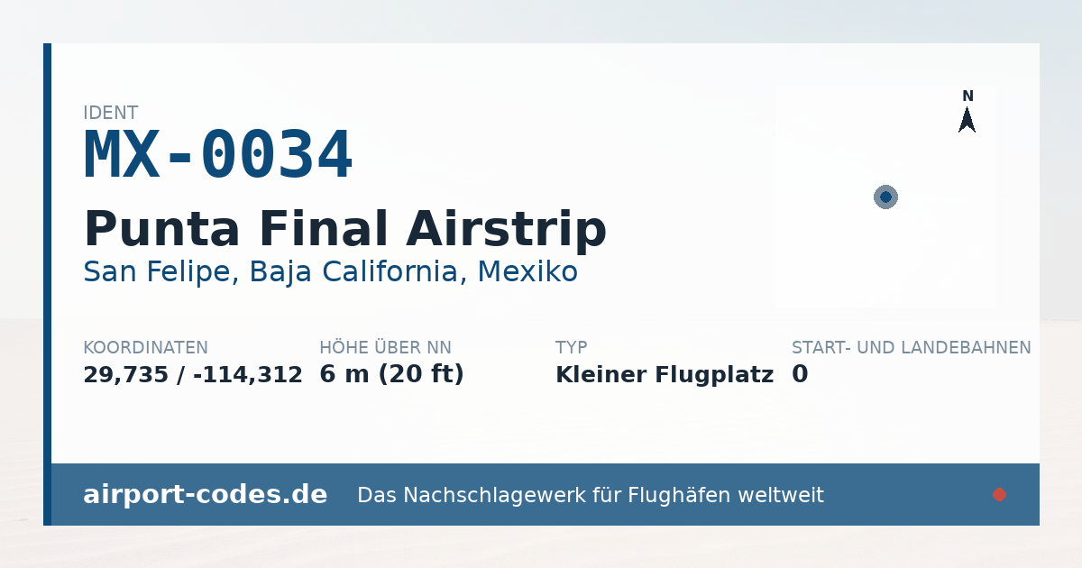 Generierte Übersichtsgrafik zum Flughafen Punta Final Airstrip mit Codes, Koordinaten und Bahnenskizze