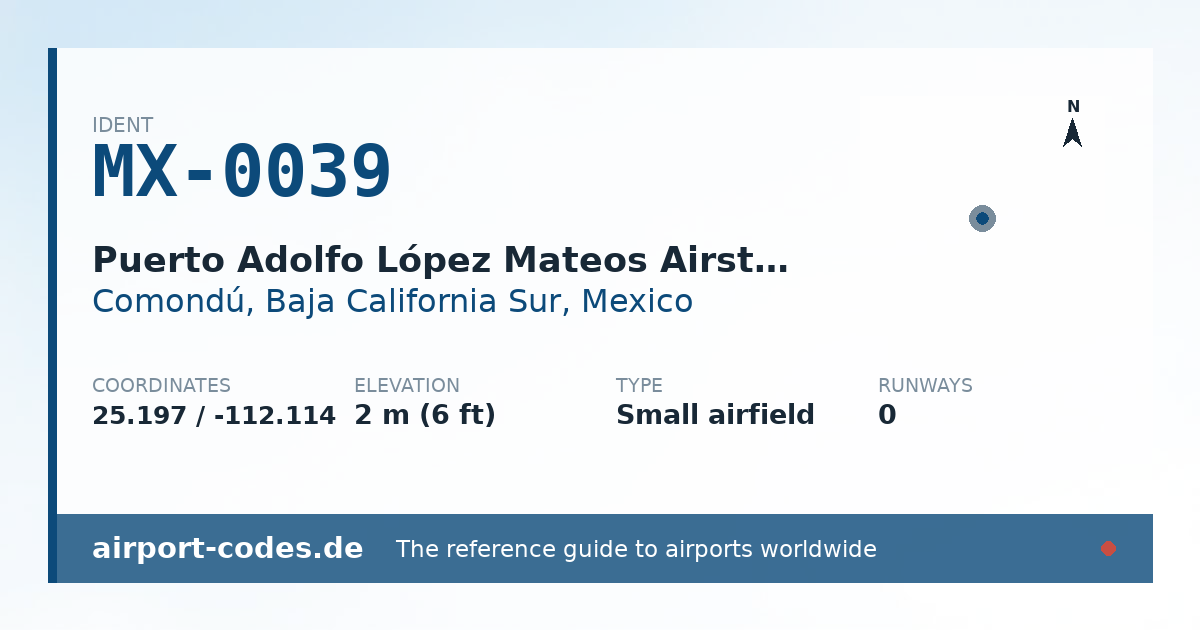 Generated summary graphic for Puerto Adolfo López Mateos Airstrip showing codes, coordinates and a runway sketch