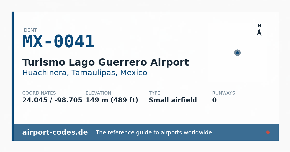 Generated summary graphic for Turismo Lago Guerrero Airport showing codes, coordinates and a runway sketch