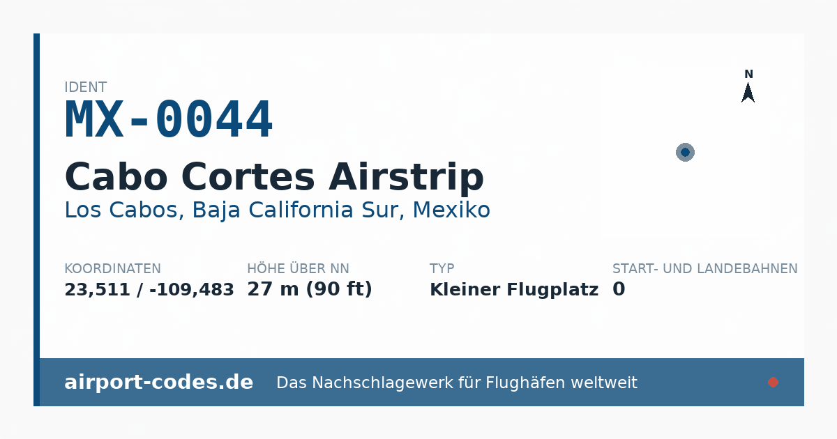 Generierte Übersichtsgrafik zum Flughafen Cabo Cortes Airstrip mit Codes, Koordinaten und Bahnenskizze