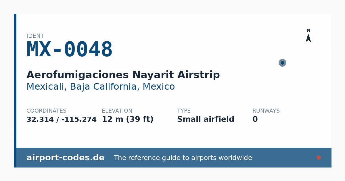 Generated summary graphic for Aerofumigaciones Nayarit Airstrip showing codes, coordinates and a runway sketch