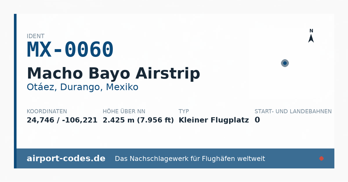 Generierte Übersichtsgrafik zum Flughafen Macho Bayo Airstrip mit Codes, Koordinaten und Bahnenskizze