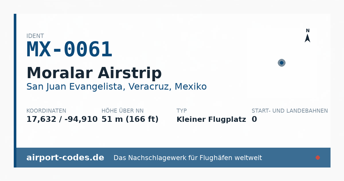 Generierte Übersichtsgrafik zum Flughafen Moralar Airstrip mit Codes, Koordinaten und Bahnenskizze