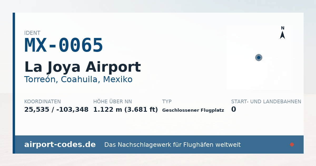 Generierte Übersichtsgrafik zum Flughafen La Joya Airport mit Codes, Koordinaten und Bahnenskizze