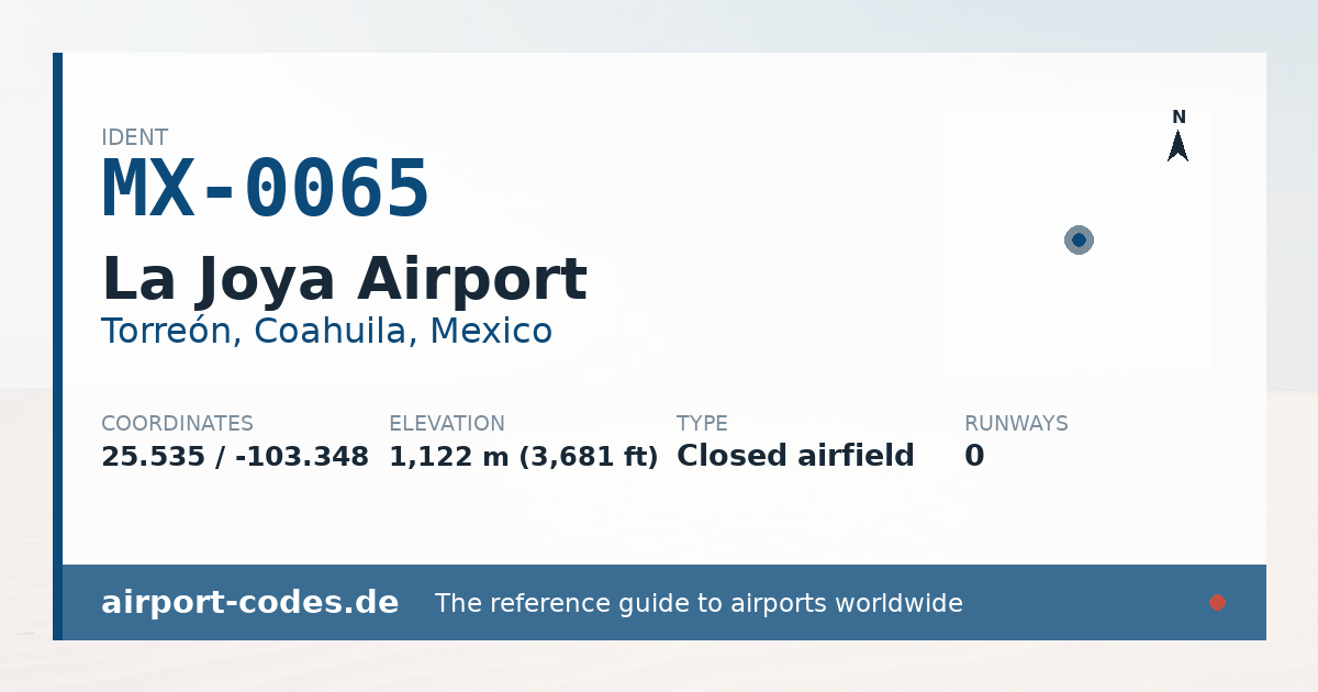 Generated summary graphic for La Joya Airport showing codes, coordinates and a runway sketch