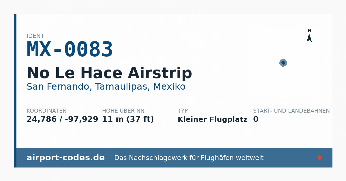 Generierte Übersichtsgrafik zum Flughafen No Le Hace Airstrip mit Codes, Koordinaten und Bahnenskizze