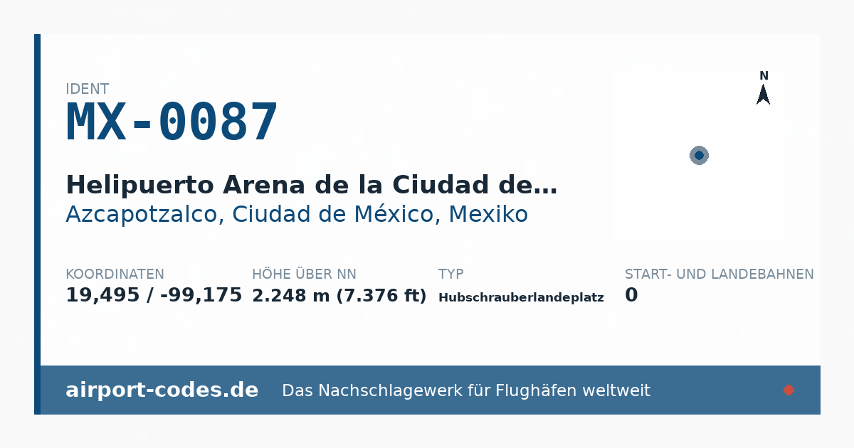 Generierte Übersichtsgrafik zum Flughafen Helipuerto Arena de la Ciudad de México N°2 mit Codes, Koordinaten und Bahnenskizze