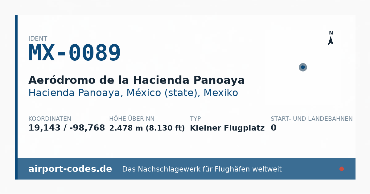 Generierte Übersichtsgrafik zum Flughafen Aeródromo de la Hacienda Panoaya mit Codes, Koordinaten und Bahnenskizze