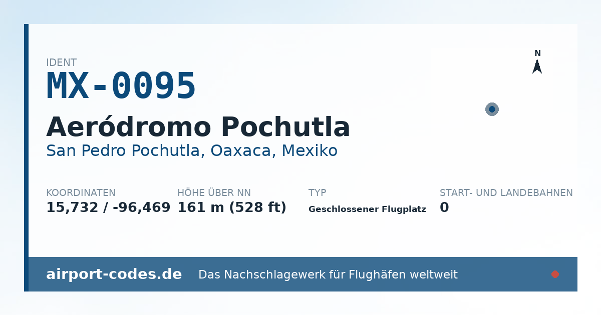 Generierte Übersichtsgrafik zum Flughafen Aeródromo Pochutla mit Codes, Koordinaten und Bahnenskizze