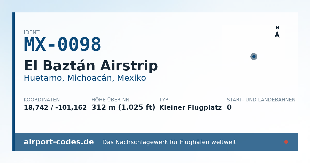 Generierte Übersichtsgrafik zum Flughafen El Baztán Airstrip mit Codes, Koordinaten und Bahnenskizze